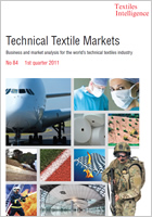 Technical Textile Markets